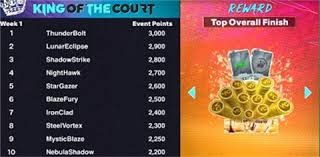 [全运会]吴佳欣／周朝威获得男子沙排冠军