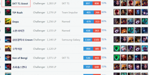果断出手 果断出手