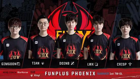 爱好者总能 爱好者总能