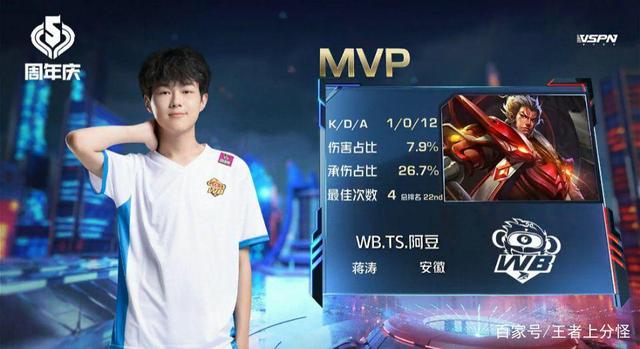 竞技体育中 竞技体育中